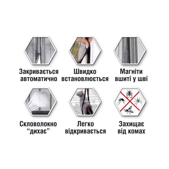 Москітна сітка для дверей на магнітах